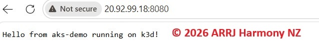 WEBSITE DEPLOYED ON AZURE KUBERNETES CLUSTER