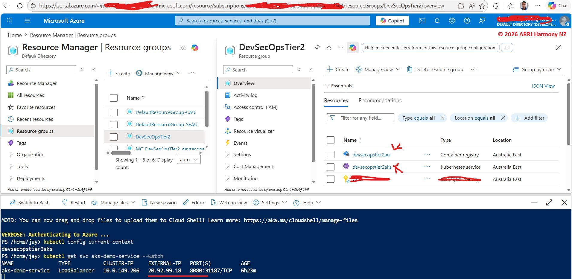 OUTCOME OF DEVSECOPS PIPELINE - AZURE KUBERNETES CLUSTER