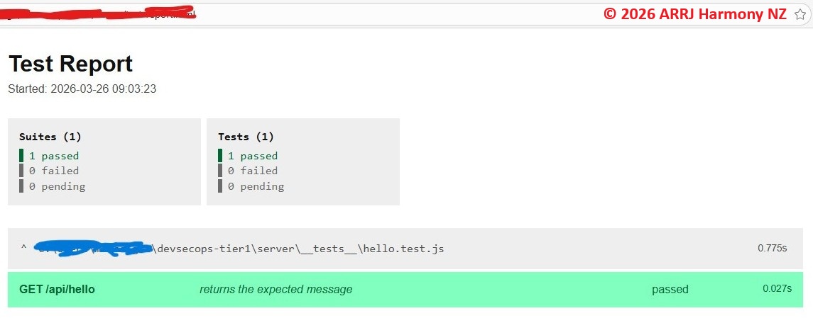 Test Driven Development